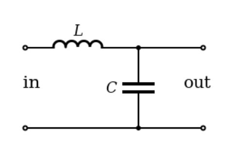 LC filter fig